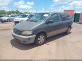 Toyota Sienna Ce 4T3ZF19C32U495995 снимка
