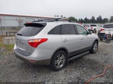 Hyundai Veracruz Limited KM8NUDCC7CU195191 снимка