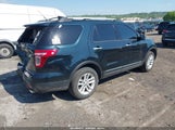 Ford Explorer Xlt 1FM5K8D8XEGB99423 снимка