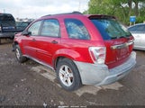 Chevrolet Equinox Ls 2CNDL23F356033735 снимка