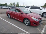 Hyundai Sonata Hybrid Limited KMHEC4A41FA135749 снимка
