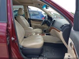 Hyundai Santa Fe Limited/Se 5NMSH13E68H226490 photo