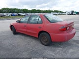 Chevrolet Cavalier 1G1JC52F957193024 photo