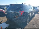 Ford Explorer Limited 1FM5K8F84DGC79361 снимка