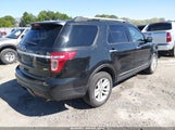 Ford Explorer Xlt 1FM5K8D87EGA27608 fotografie