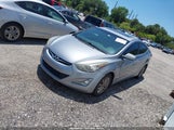 Hyundai Elantra Se 5NPDH4AE7FH636793 снимка