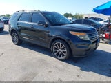 Ford Explorer Xlt 1FM5K7D82FGA12431 снимка