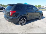 Ford Explorer Xlt 1FM5K7D82FGA12431 fotografie