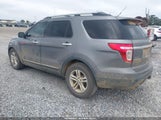 Ford Explorer Limited 1FM5K7F86EGA47114 снимка