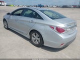 Hyundai Sonata Hybrid KMHEC4A42FA134609 снимка