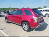 Chevrolet Equinox Ls 2CNDL13F966196871 снимка