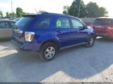 Chevrolet Equinox Ls 2CNDL13FX76104748 снимка