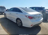 Hyundai Sonata Hybrid Limited KMHEC4A41EA106637 снимка