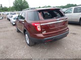 Ford Explorer Xlt 1FM5K8D84FGB26646 снимка