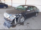 Toyota Avalon Limited 4T1BK36B48U261578 снимка
