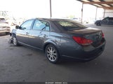 Toyota Avalon Limited 4T1BK36B48U261578 снимка