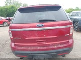 Ford Explorer Limited 1FM5K8F87DGB25467 photo