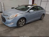 Hyundai Sonata Hybrid KMHEC4A41CA045755 photo