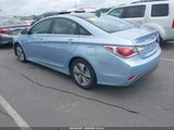 Hyundai Sonata Hybrid Limited KMHEC4A45FA129369 снимка