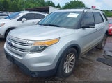 Ford Explorer Xlt 1FM5K8D86DGC71099 fotografie
