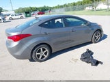 Hyundai Elantra Gls 5NPDH4AE7DH244152 photo