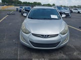 Hyundai Elantra Limited 5NPDH4AE8FH596501 снимка
