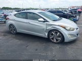 Hyundai Elantra Limited 5NPDH4AE8FH596501 снимка