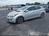 Hyundai Elantra Limited 5NPDH4AE8FH596501 снимка