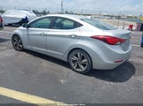 Hyundai Elantra Limited 5NPDH4AE8FH596501 снимка