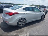 Hyundai Elantra Limited 5NPDH4AE8FH596501 снимка