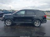 Ford Explorer Limited 1FM5K7F88KGA37065 снимка