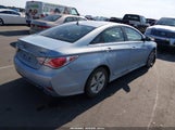 Hyundai Sonata Hybrid KMHEC4A46FA134712 fotografie