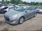 Hyundai Sonata Hybrid KMHEC4A42EA114116 снимка