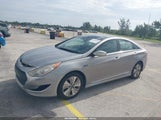 Hyundai Sonata Hybrid Limited KMHEC4A4XEA104367 снимка