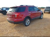 Ford Explorer Xlt 1FM5K8D84FGB09958 fotografie
