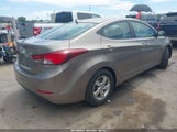 Hyundai Elantra Se 5NPDH4AE0FH613226 fotografie