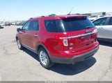 Ford Explorer Xlt 1FM5K7D81FGB84689 снимка