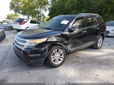 Ford Explorer Xlt 1FM5K8D80EGB86096 fotografie