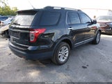 Ford Explorer Xlt 1FM5K8D80EGB86096 fotografie