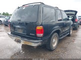 Ford Explorer Sport 1FMYU22X3XUA65291 fotografie
