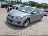 Hyundai Elantra Gls (Ulsan Plant) KMHDH4AE8CU449124 photo