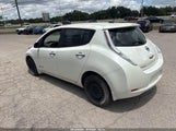 Miniaturka zdjęcia 3