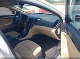 Hyundai Sonata Hybrid KMHEC4A42FA120077 fotografie