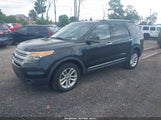 Ford Explorer Xlt 1FM5K8D8XDGA09912 fotografie