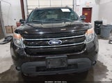 Ford Explorer Limited 1FM5K7F8XEGB73153 fotografie