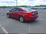 Hyundai Sonata Gls 5NPEB4AC0DH736459 fotografie