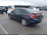 Honda Civic Se 19XFB2F75FE095045 photo