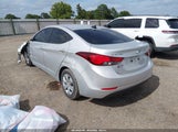 Hyundai Elantra Se 5NPDH4AE8GH709350 fotografie