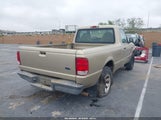 Ford Ranger Xl/Xlt 1FTYR10C8YTB22950 fotografie