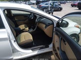 Hyundai Elantra Limited 5NPDH4AE6DH433083 снимка